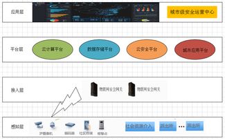 區(qū)塊鏈賦能物聯(lián)網(wǎng) 初創(chuàng)公司 Filament 獲 1500 萬(wàn)美元融資，引領(lǐng)去中心化應(yīng)用新浪潮